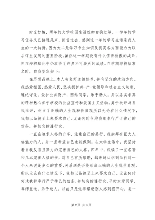 关于思想上的自我评价.docx