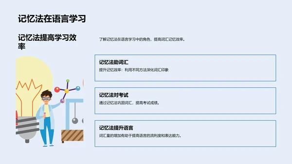 词汇记忆法应用报告PPT模板