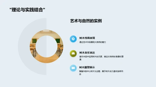 艺术映射自然