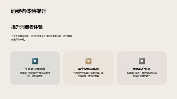 旅游行业发展趋势与机遇