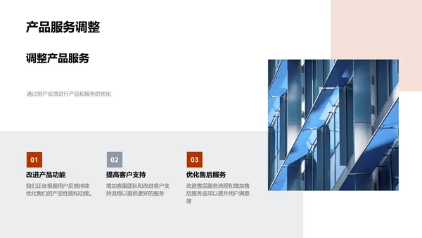 电商UXUI设计报告PPT模板