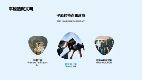 探索自然景观