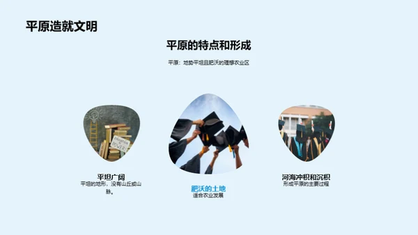 探索自然景观
