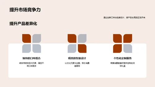 月饼市场全解析