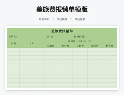 差旅费报销单模版