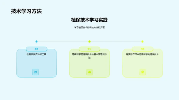 植保新纪元