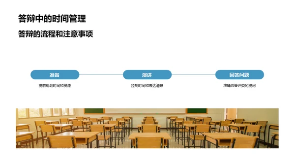 法学研究答辩全解析