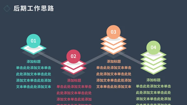 简约商务风工作计划总结汇报通用PPT模板