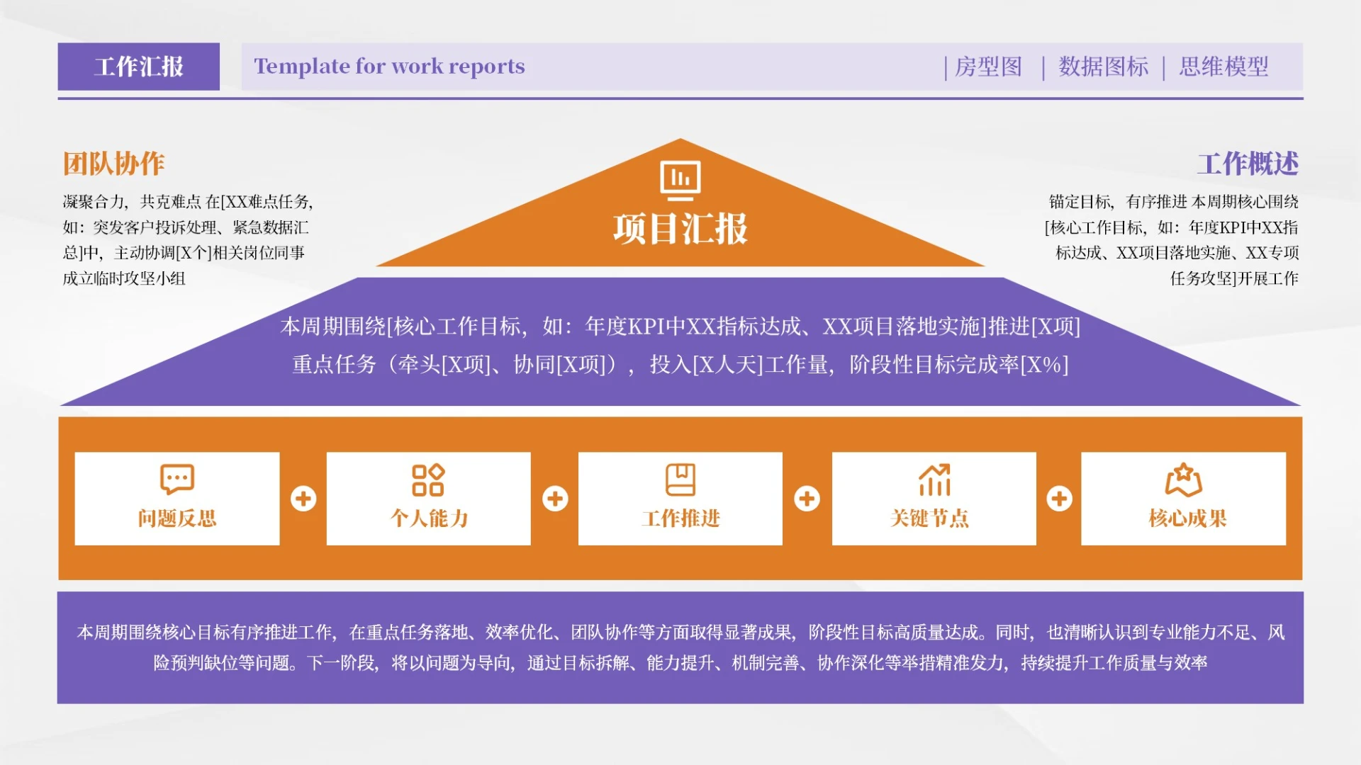 橙紫色商务多项组织架构房型图PPT模板