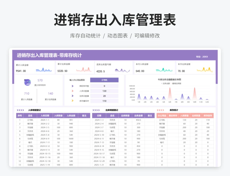 进销存出入库管理表-带库存统计