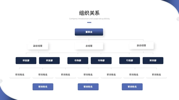 蓝色简约商务商业计划书项目招商合作ppt模板