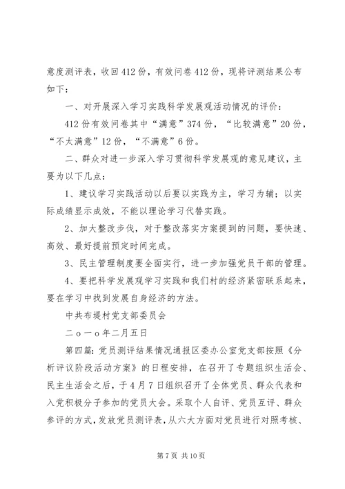 秀塘关于党员群众代表大会测评结果报告.docx