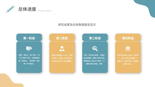 简约插画风开题报告毕业答辩毕业论文ppt模板