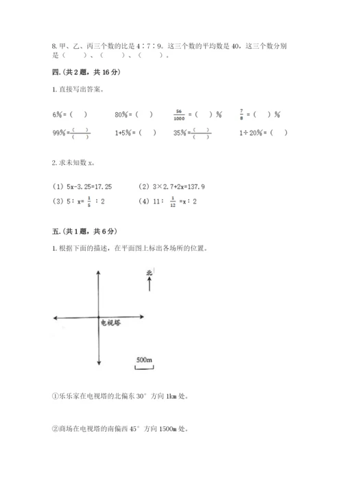 人教版六年级数学下学期期末测试题附答案【突破训练】.docx