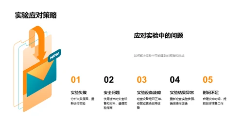 科学实验探究
