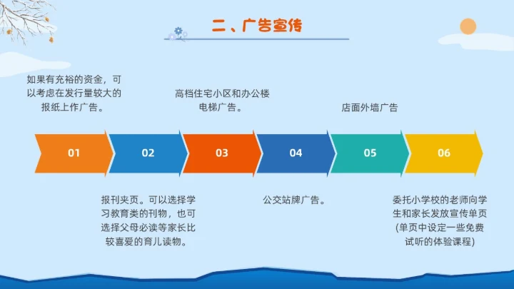 卡通蓝色冬令营插画冬季亲子堆雪人活动宣传策划雪地滑雪