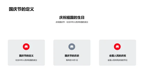 国庆节文化礼仪讲座PPT模板