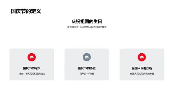 国庆节文化礼仪讲座PPT模板