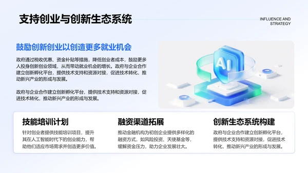 蓝色科技风人工智能对就业市场的影响与策略PPT模板