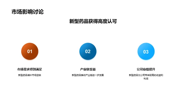 化学领域研发探究