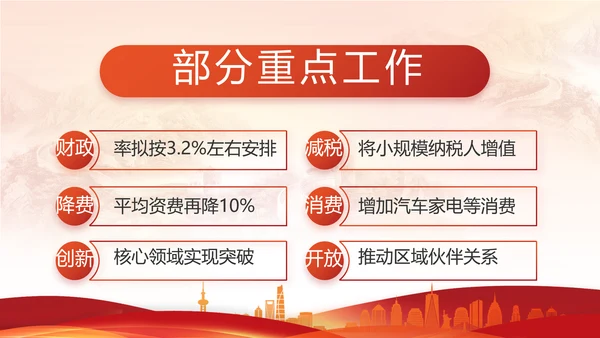 红色基层党支部工作述职报告PPT