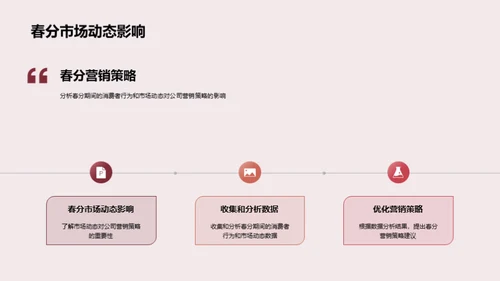 春分消费趋势解析