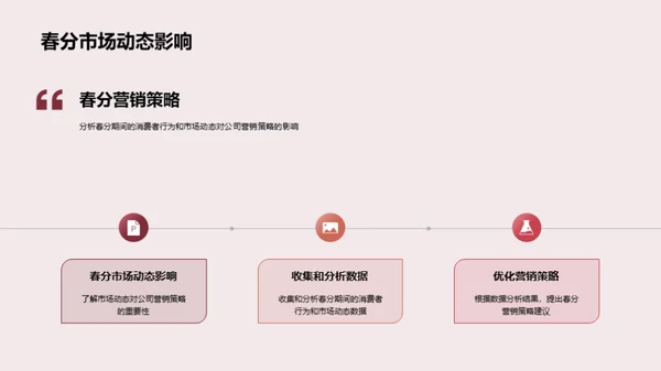 春分消费趋势解析