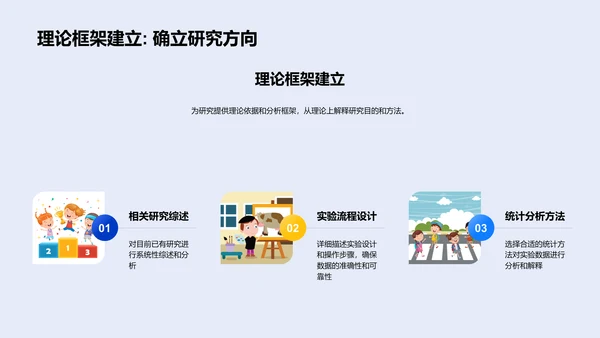 研究成果答辩指南PPT模板