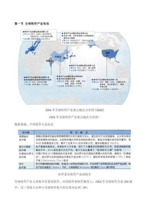 全球软件产业发展概况.docx