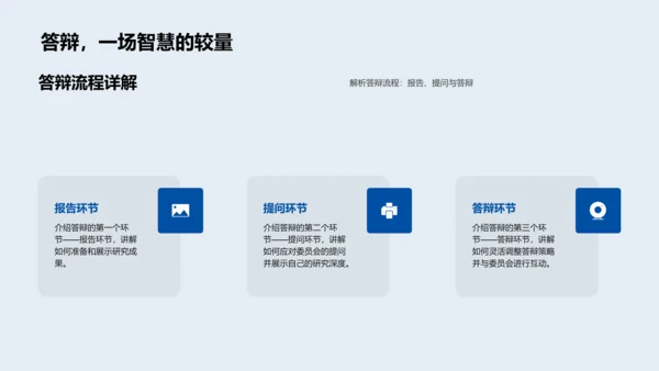 答辩技巧分享PPT模板