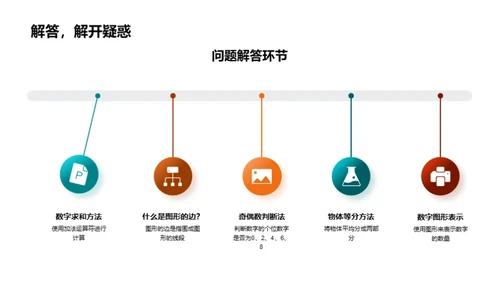 精析二年级知识体系