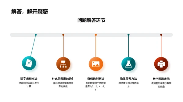 精析二年级知识体系