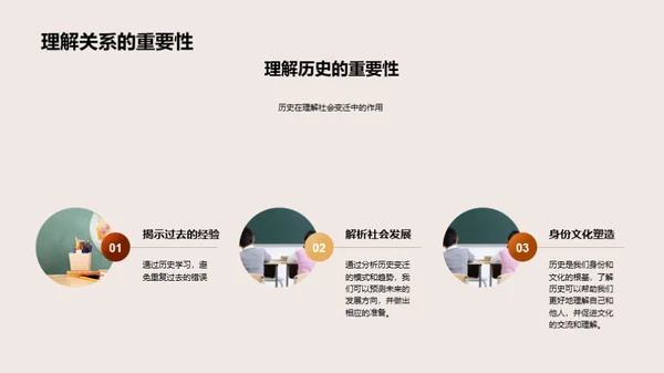 历史与社会的双重解码