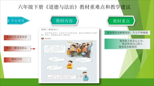 六下道德与法治册教材解读与教学建