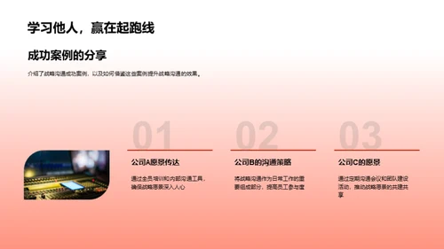 变革中的战略沟通