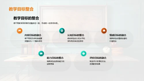 教学课件创新设计