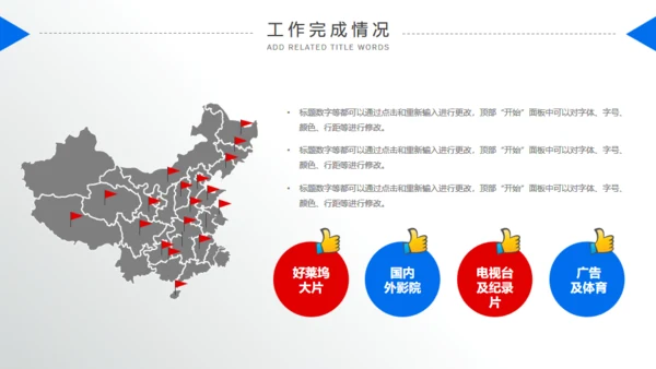 带着问题找业绩，营销分析大会通用PPT模板