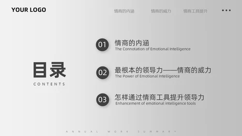 简约微粒体灰色情商与领导力培训情商管理工作总结汇报PPT