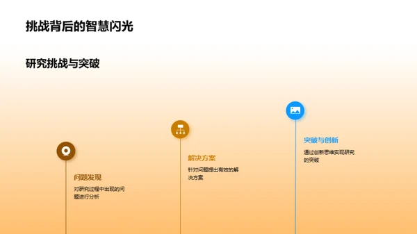 农学研究新突破