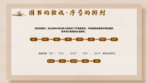 彩色简约卡通中小学校图书馆管理员业务培训PPT模版