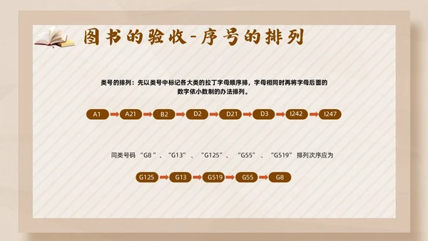 彩色简约卡通中小学校图书馆管理员业务培训PPT模版
