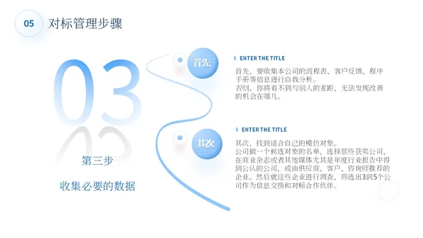 蓝色简约商务蓝色大气管理规划公司规划对标管理ppt