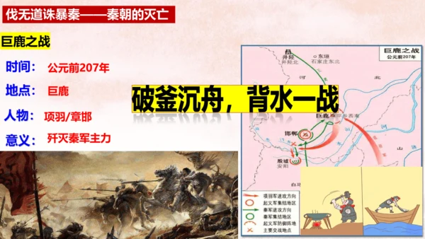 第10课 秦末农民战争 课件【有堂好课】七年级历史上册同步教学课件（统编版2024）