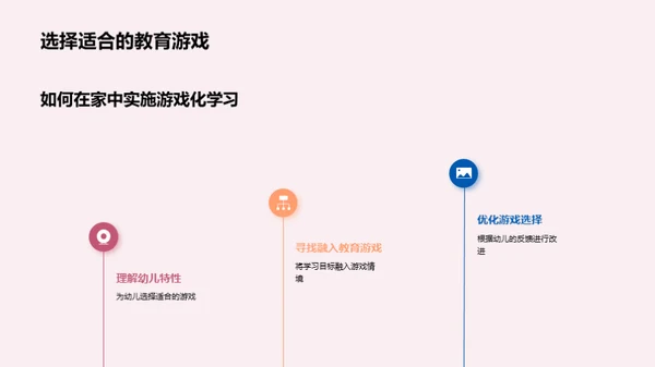 悦学趣教的游戏化