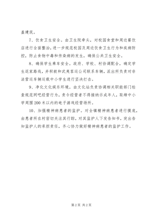 加强校园周边安全整治.docx