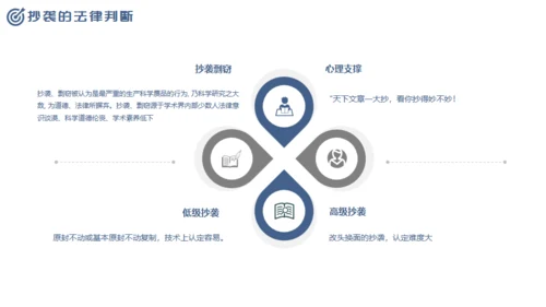 尊重知识产权，世界知识产权日通用PPT模板