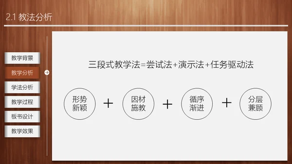 经典木纹质感教师教学说课通用PPT模板