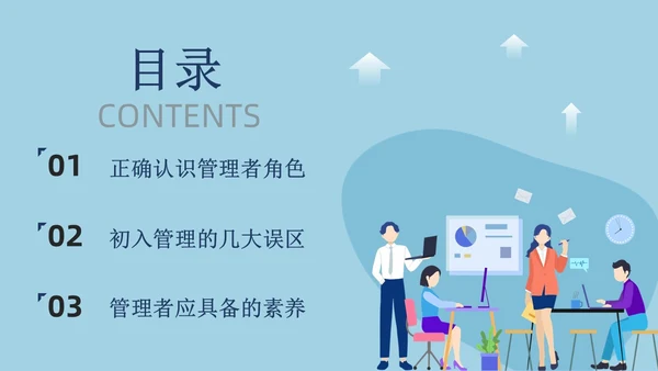 莫兰迪蓝色插画风管理者的角色定位自我认知公司培训ppt模团队管理