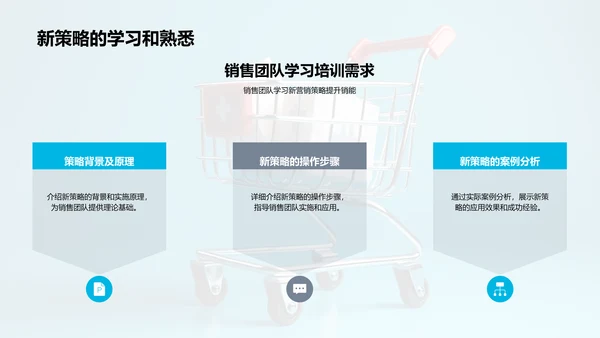 医保产品电商转化