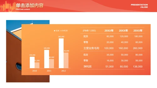 红色渐变315消费者权益保护日演示PPT模板